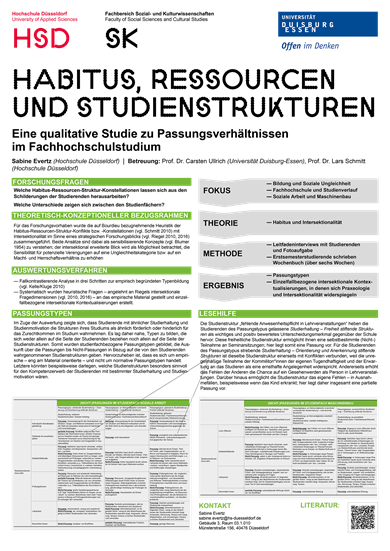 Werkschau_Promotionen_Poster_Evertz Thumbnail von Poster Sabine Evertz